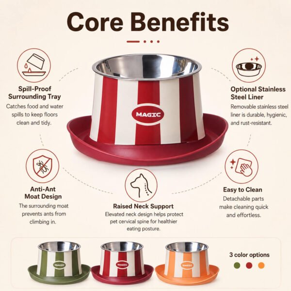 Elevated Stainless Steel Pet Bowl