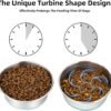 主图_05 Slow Feeder Dog Bowl – Firm Anti-Gulping Food Bowl for Dogs